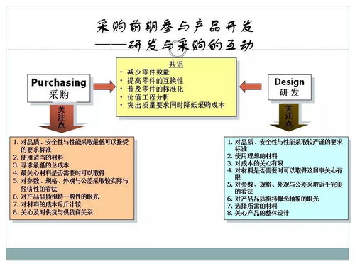 一文初識供應鏈管理 探秘恒捷供應鏈服務